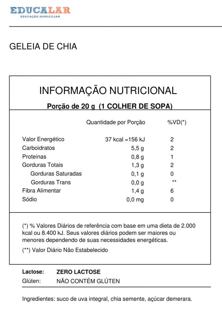 Tabela nutricional Chia
